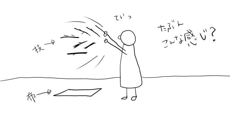 ルーンキャスト